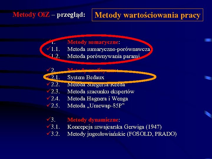 Metody Oi. Z – przegląd: Metody wartościowania pracy ü 1. 1. ü 1. 2.