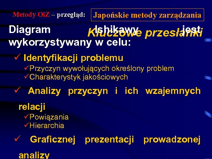 Metody Oi. Z – przegląd: Japońskie metody zarządzania Diagram Ishikawy jest Kluczowe przesłanki wykorzystywany