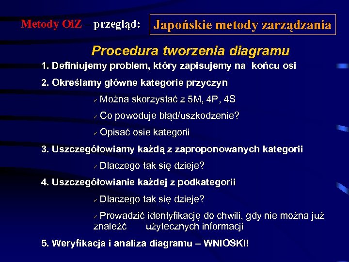 Metody Oi. Z – przegląd: Japońskie metody zarządzania Procedura tworzenia diagramu 1. Definiujemy problem,