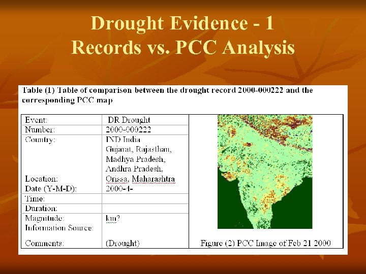 Drought Evidence - 1 Records vs. PCC Analysis 