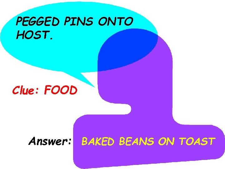 PEGGED PINS ONTO HOST. Clue: FOOD Answer: BAKED BEANS ON TOAST 
