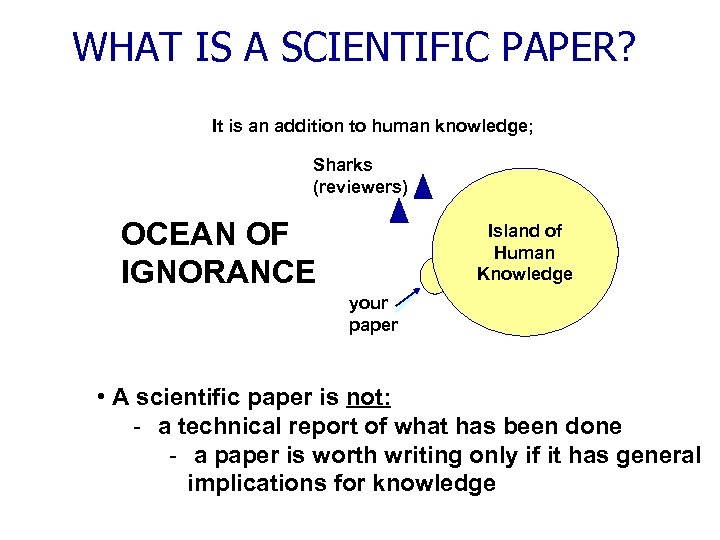 WHAT IS A SCIENTIFIC PAPER? • It is an addition to human knowledge; Sharks