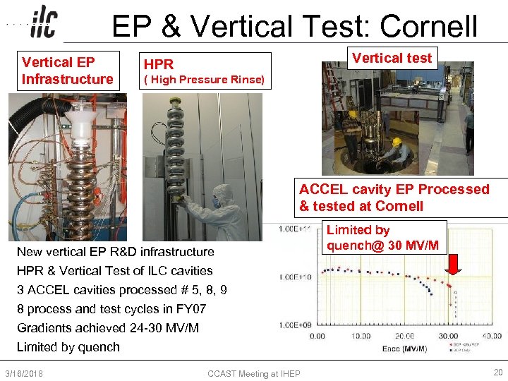 EP & Vertical Test: Cornell Vertical EP Infrastructure Vertical test HPR ( High Pressure