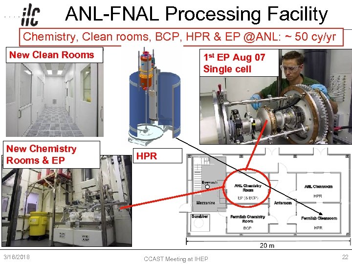 ANL-FNAL Processing Facility Chemistry, Clean rooms, BCP, HPR & EP @ANL: ~ 50 cy/yr