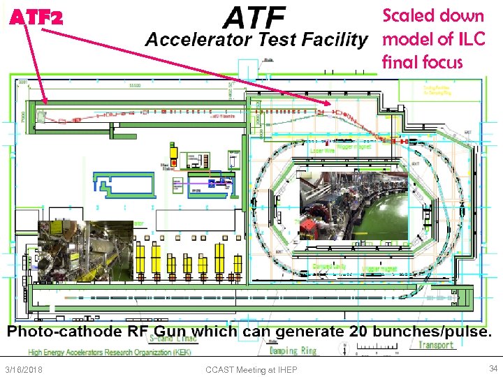 ATF 2 3/16/2018 Scaled down model of ILC final focus CCAST Meeting at IHEP