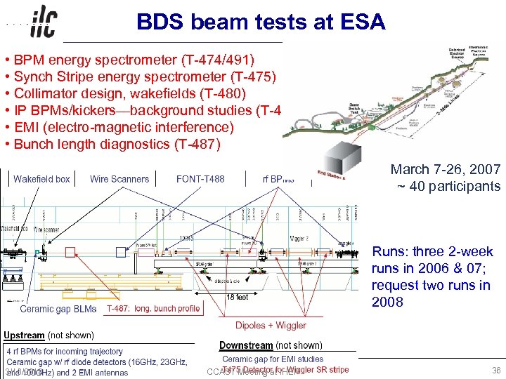 BDS beam tests at ESA • BPM energy spectrometer (T-474/491) • Synch Stripe energy