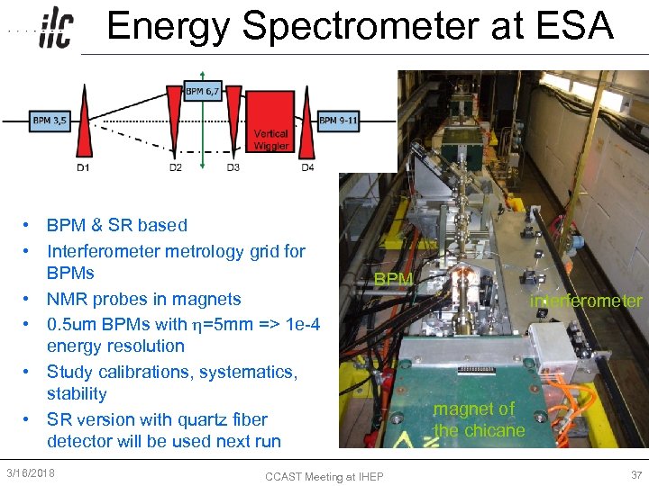 Energy Spectrometer at ESA • BPM & SR based • Interferometer metrology grid for