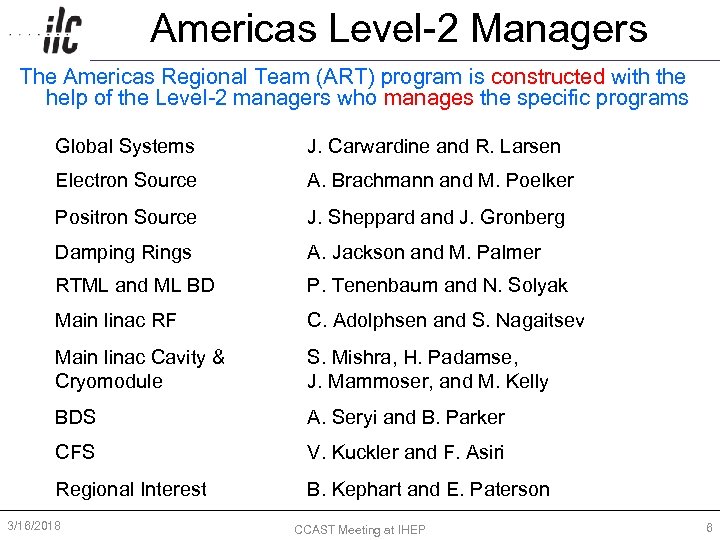 Americas Level-2 Managers The Americas Regional Team (ART) program is constructed with the help