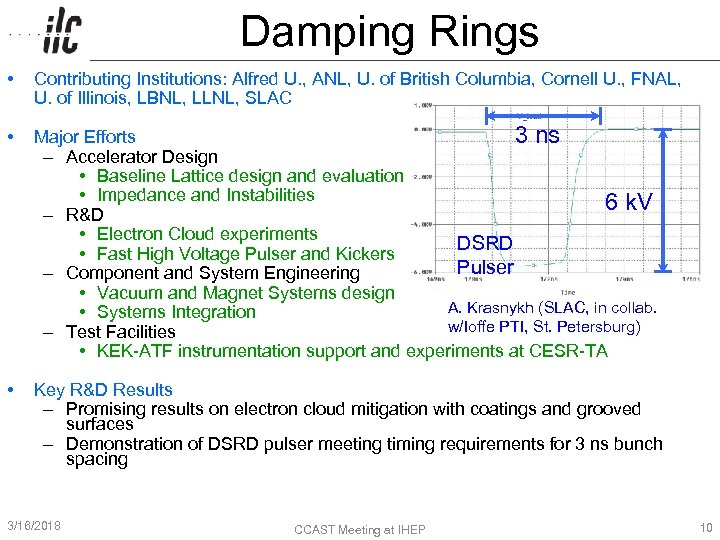 Damping Rings • Contributing Institutions: Alfred U. , ANL, U. of British Columbia, Cornell