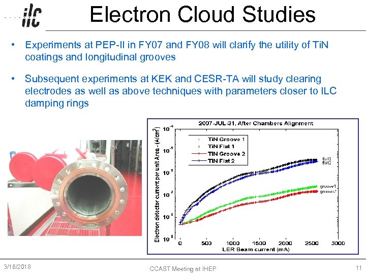 Electron Cloud Studies • Experiments at PEP-II in FY 07 and FY 08 will