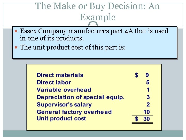 The Make or Buy Decision: An Example Essex Company manufactures part 4 A that