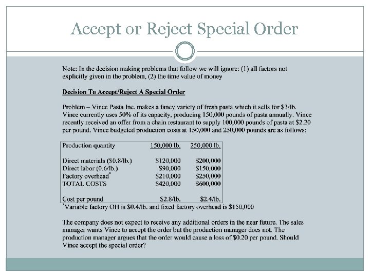 Accept or Reject Special Order 