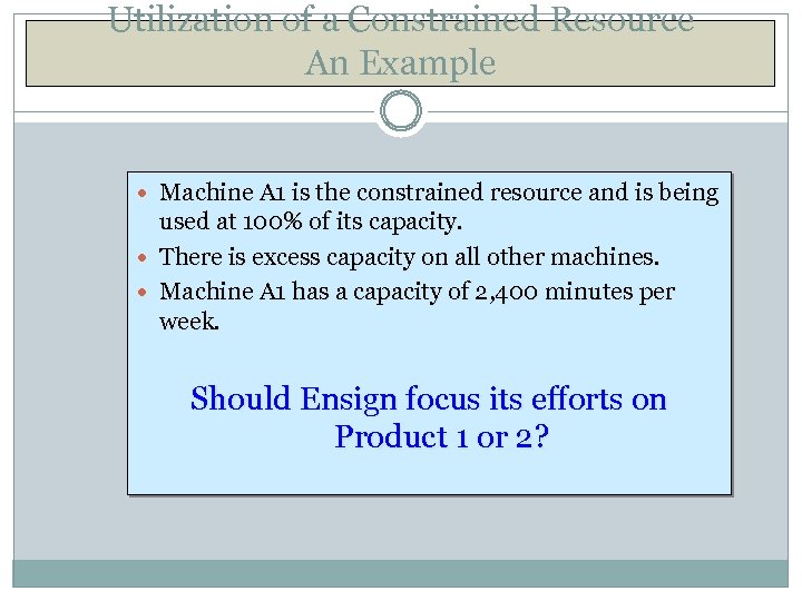 Utilization of a Constrained Resource An Example Machine A 1 is the constrained resource