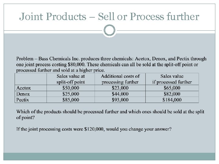 Joint Products – Sell or Process further 