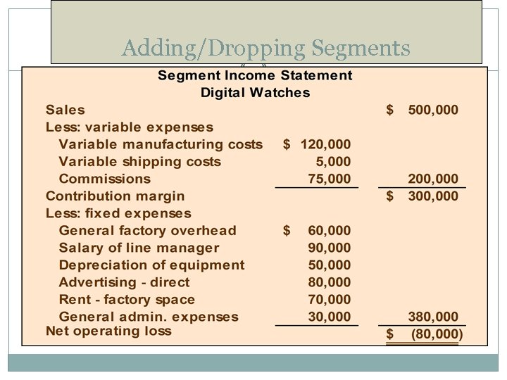 Adding/Dropping Segments 