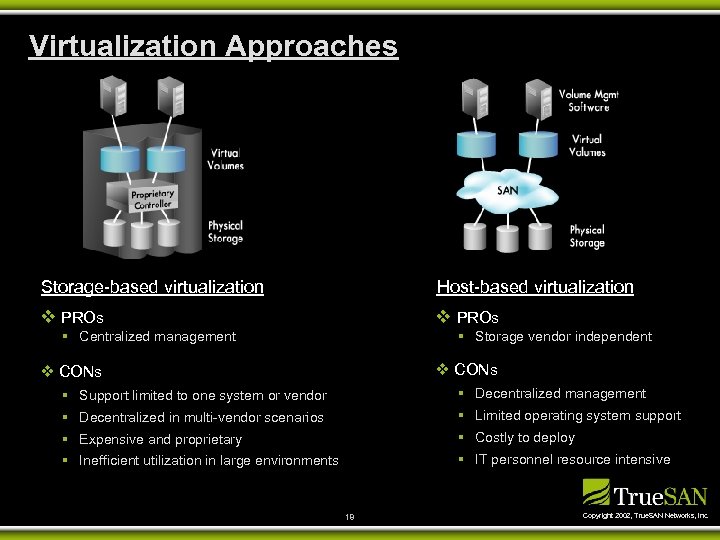 Virtualization Approaches Storage-based virtualization Host-based virtualization v PROs § Centralized management § Storage vendor
