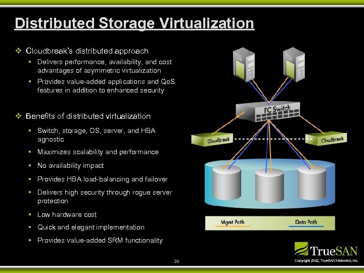 Distributed Storage Virtualization v Cloudbreak’s distributed approach § Delivers performance, availability, and cost advantages