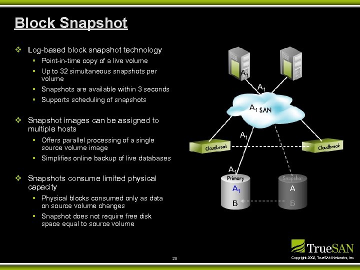 Block Snapshot v Log-based block snapshot technology § Point-in-time copy of a live volume