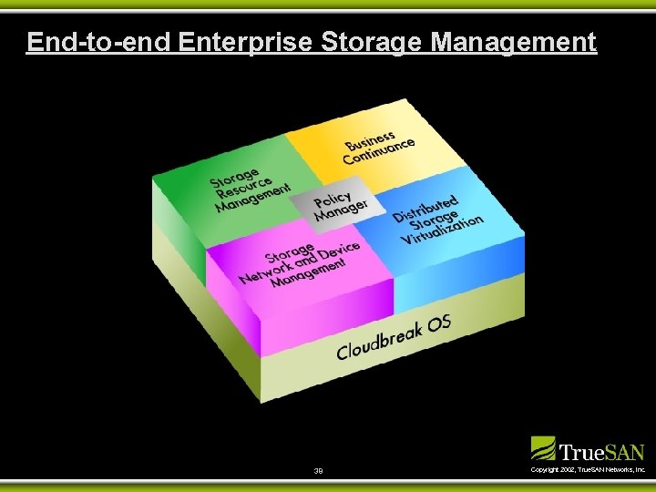 End-to-end Enterprise Storage Management 38 Copyright 2002, True. SAN Networks, Inc. 