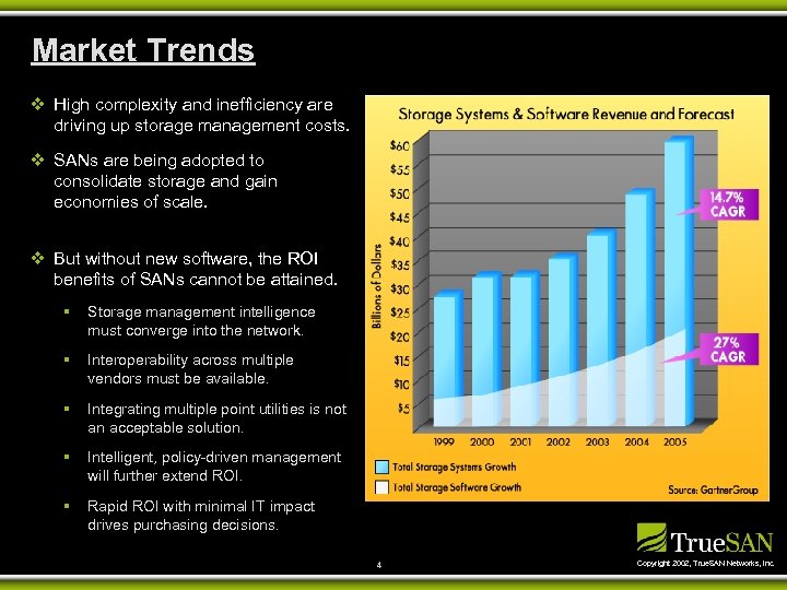 Market Trends v High complexity and inefficiency are driving up storage management costs. v