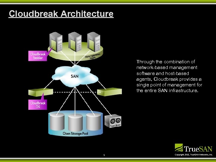 Cloudbreak Architecture Through the combination of network-based management software and host-based agents, Cloudbreak provides