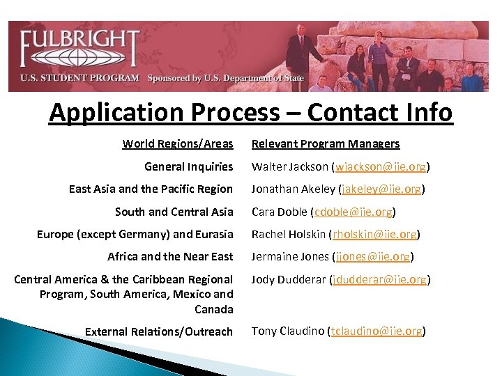 Application Process – Contact Info World Regions/Areas General Inquiries East Asia and the Pacific