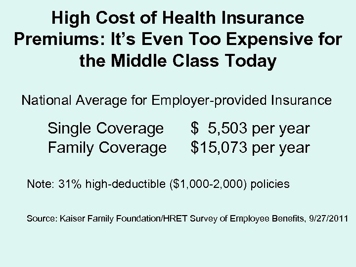 High Cost of Health Insurance Premiums: It’s Even Too Expensive for the Middle Class