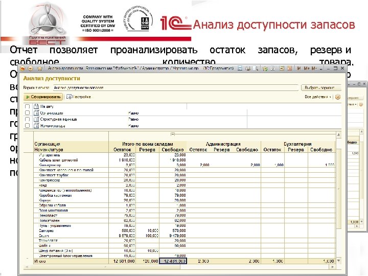 Анализ доступности запасов Отчет позволяет проанализировать остаток запасов, резерв и свободное количество товара. Отчет