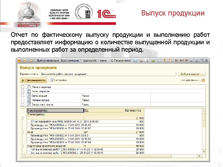 Выпуск продукции Отчет по фактическому выпуску продукции и выполнению работ предоставляет информацию о количестве