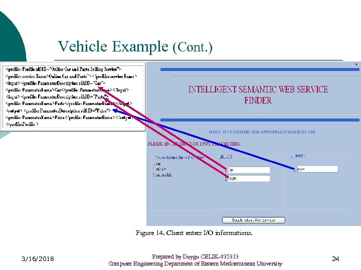 Vehicle Example (Cont. ) Figure 14. Client enters I/O informations. 3/16/2018 Prepared by Duygu