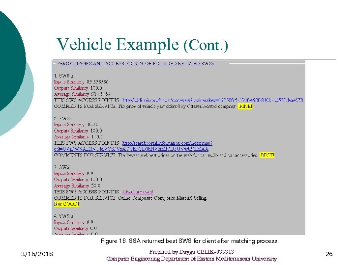 Vehicle Example (Cont. ) Figure 16. SSA returned best SWS for client after matching