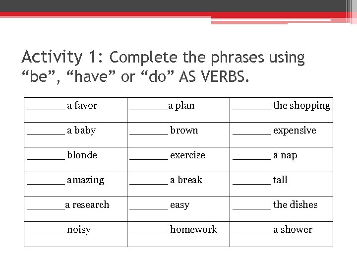 Activity 1: Complete the phrases using “be”, “have” or “do” AS VERBS. ______ a