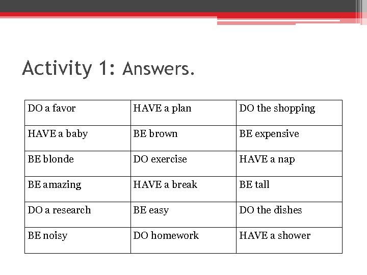 Activity 1: Answers. DO a favor HAVE a plan DO the shopping HAVE a