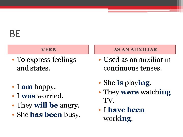 BE VERB AS AN AUXILIAR • To express feelings and states. • Used as