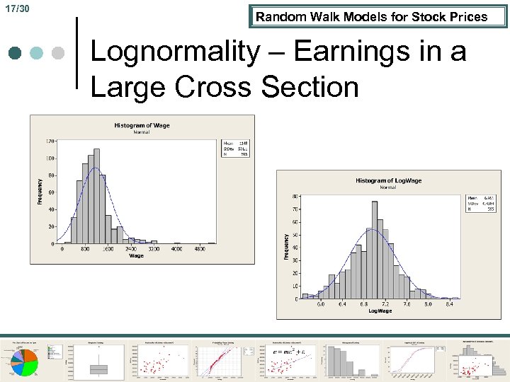 17/30 Random Walk Models for Stock Prices Lognormality – Earnings in a Large Cross
