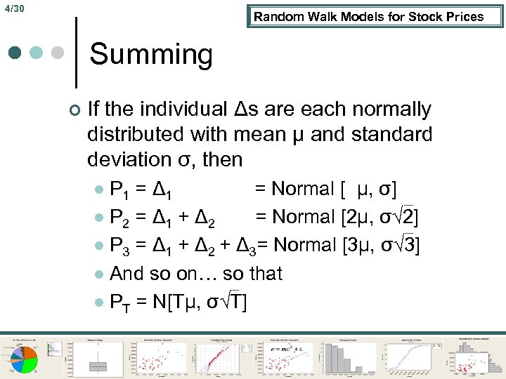 4/30 Random Walk Models for Stock Prices Summing ¢ If the individual Δs are