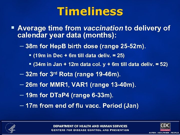 Timeliness § Average time from vaccination to delivery of calendar year data (months): –