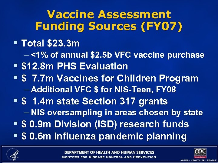 Vaccine Assessment Funding Sources (FY 07) § Total $23. 3 m – <1% of