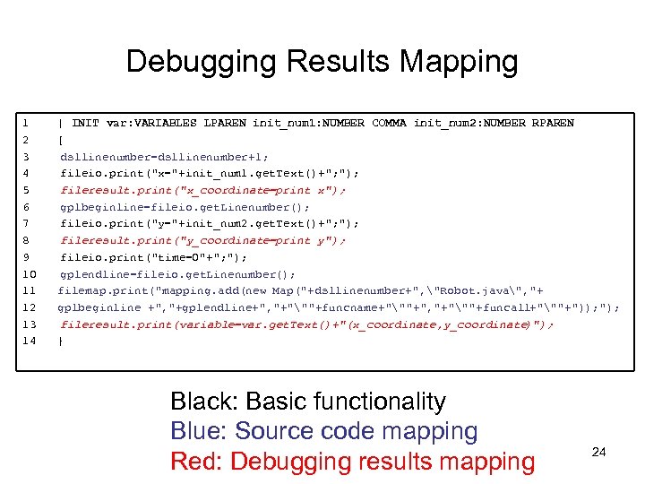 Debugging Results Mapping 1 2 3 4 5 6 7 8 9 10 11
