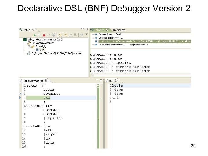 Declarative DSL (BNF) Debugger Version 2 29 