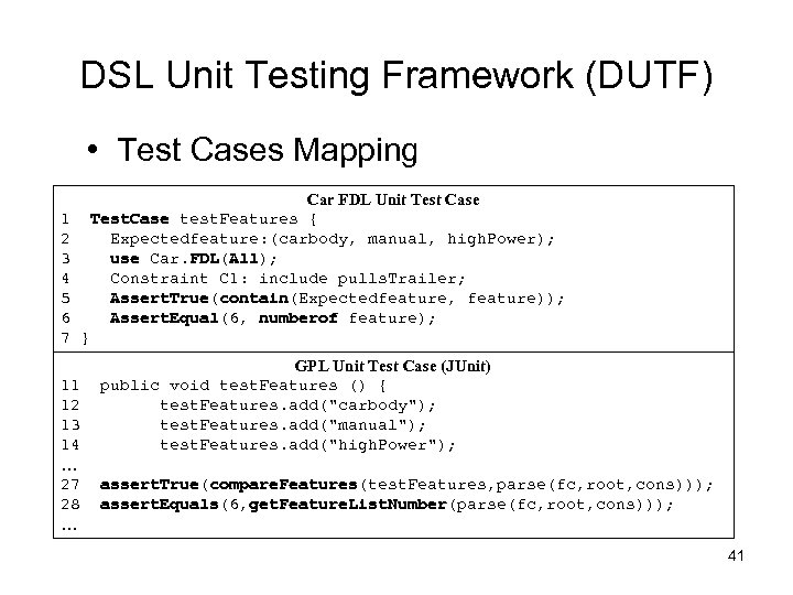 DSL Unit Testing Framework (DUTF) • Test Cases Mapping 1 2 3 4 5
