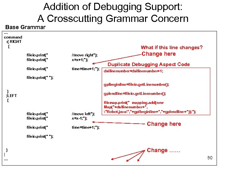 Addition of Debugging Support: A Crosscutting Grammar Concern Base Grammar … command : (