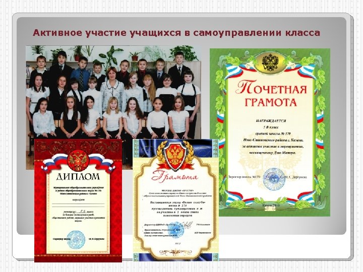 Активное участие учащихся в самоуправлении класса 