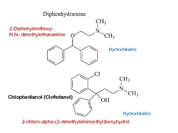 2 -Diphenylmethoxy. N, N- dimethylethanamine Hydrochloride Chlophedianol (Clofedanol) Hydrochloride 2 -chloro-alpha-(2 -dimethylaminoethyl)benzhydrol 