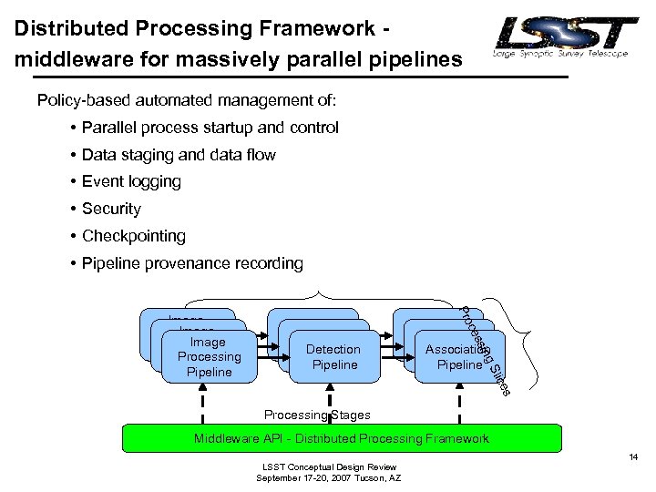 Distributed Processing Framework middleware for massively parallel pipelines Policy-based automated management of: • Parallel