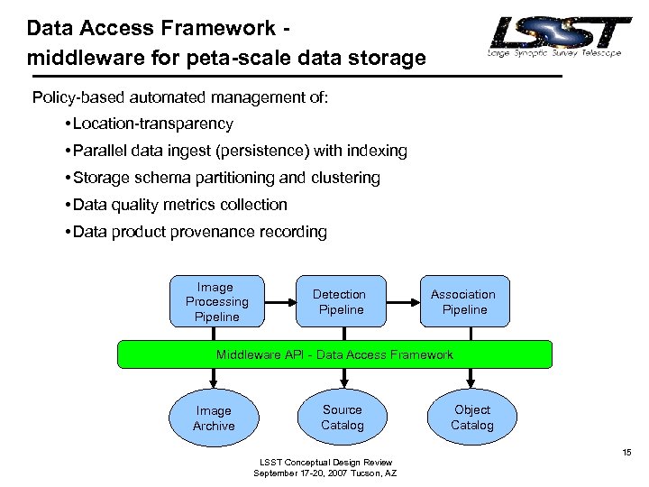 Data Access Framework middleware for peta-scale data storage Policy-based automated management of: • Location-transparency