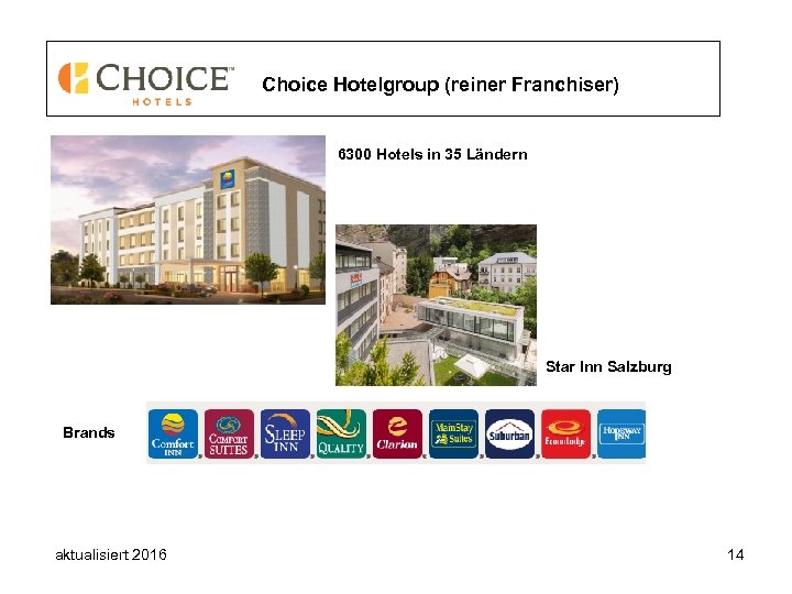 Choice Hotelgroup (reiner Franchiser) 6300 Hotels in 35 Ländern Star Inn Salzburg Brands aktualisiert