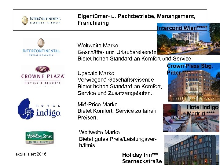 Eigentümer- u. Pachtbetriebe, Manangement, Franchising Interconti Wien***** Weltweite Marke Geschäfts- und Urlaubsreisende Bietet hohen