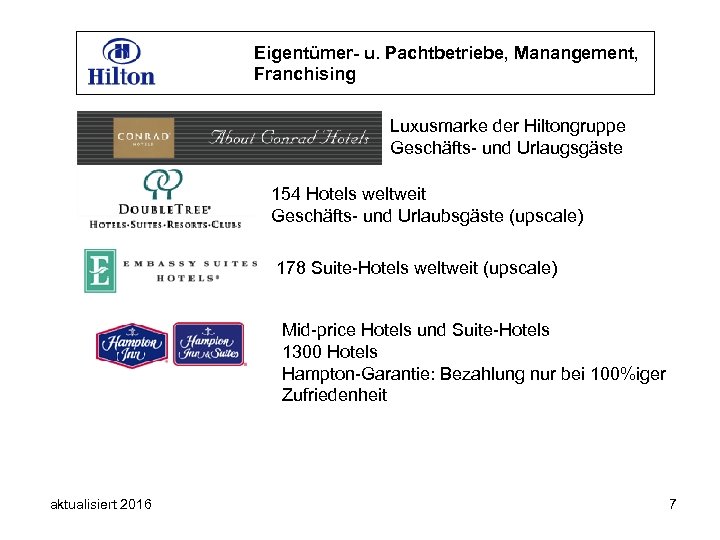 Eigentümer- u. Pachtbetriebe, Manangement, Franchising Luxusmarke der Hiltongruppe Geschäfts- und Urlaugsgäste 154 Hotels weltweit