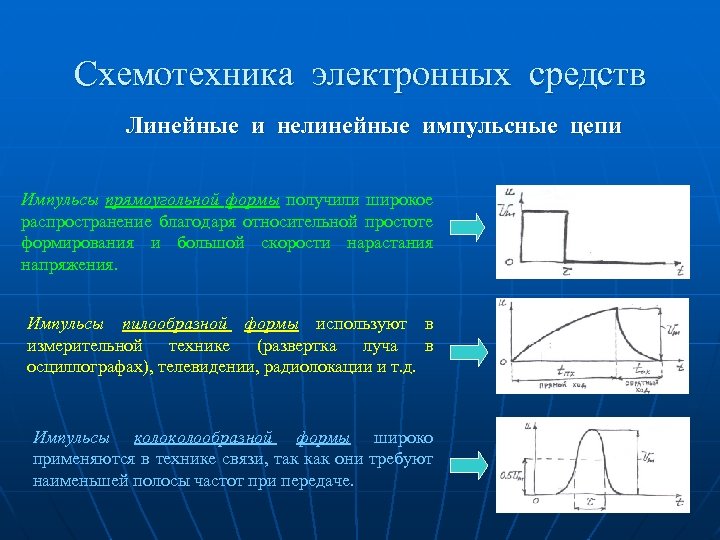 Нелинейная схема компромиссов